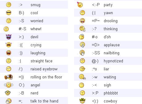 Hidden Yahoo Emotions List